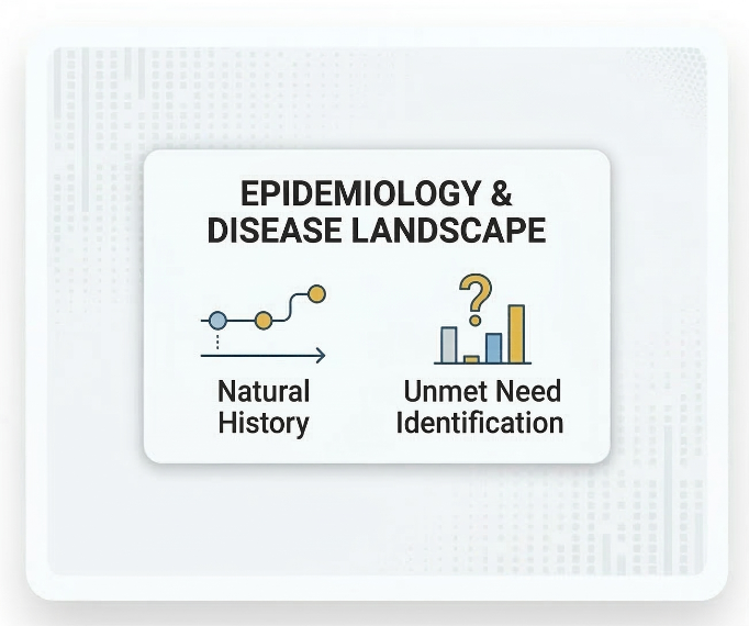 Epidemiology & Landscape Characterization visualization
